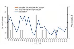 苹果bet韦德app截图0